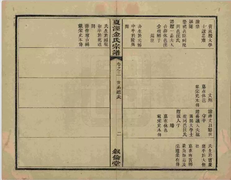 谱牒文化丨如何找到老家谱？如何寻到根？